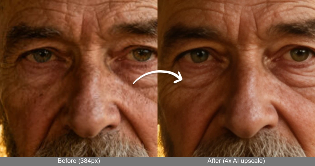 Side-by-side detail crop showing a blurry 384px portrait next to the same crop upscaled 4x by the AI image upscaler